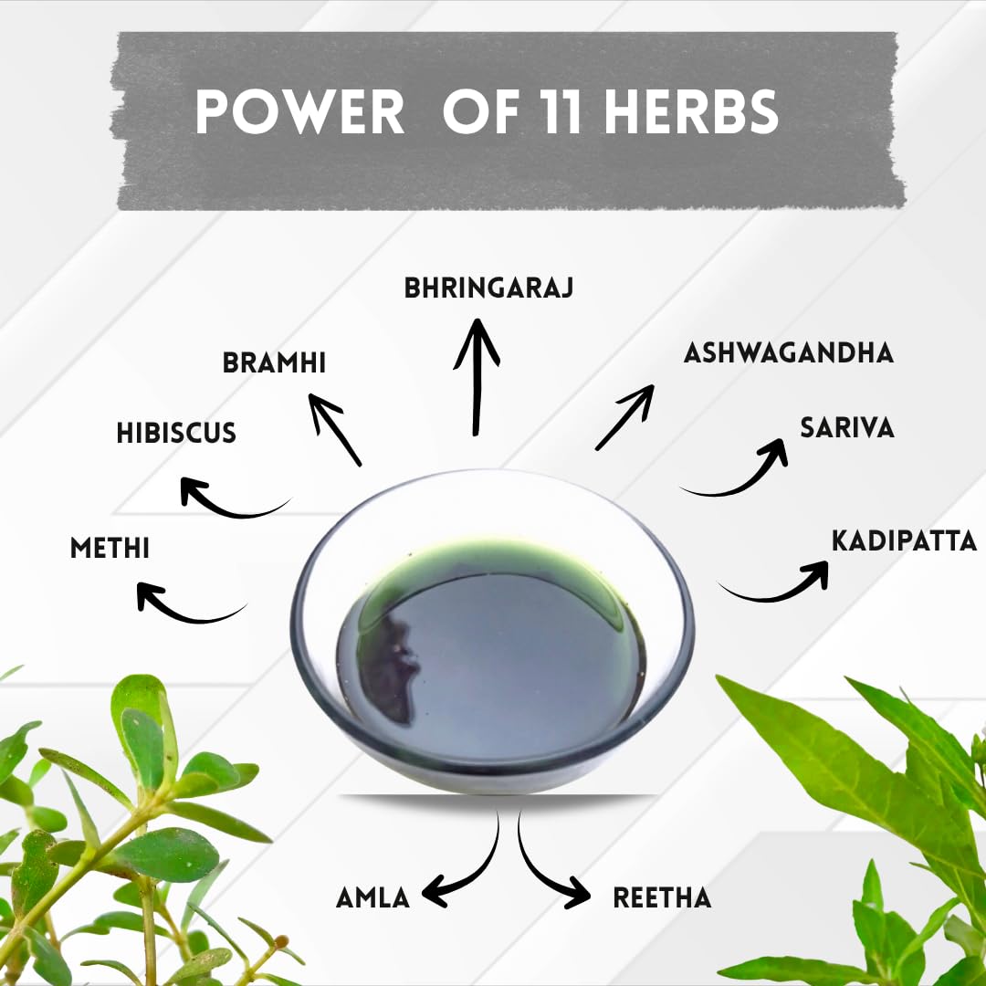 Bhringraj Brahmi Herbal Pack | Helps Reduce Breakage & Strengthen Roots | DIY Mask Powder with Hibiscus, Methi & Amla for Soft, Healthy Hair